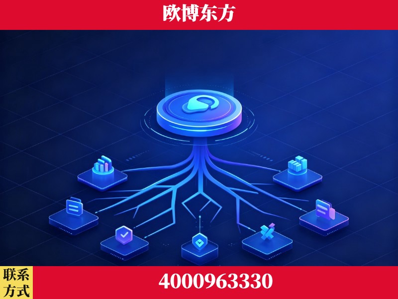 恩平-技术优势：全网语义优化先驱者，自研多个系统确保技术先进性